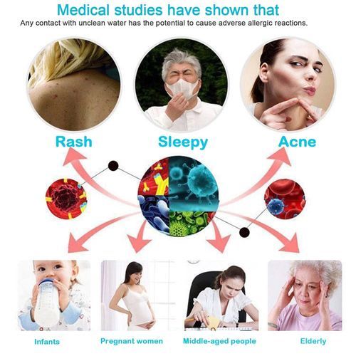 Water Filter Purifier 6-Layer Filtering Adjustable Universal - 图片 5