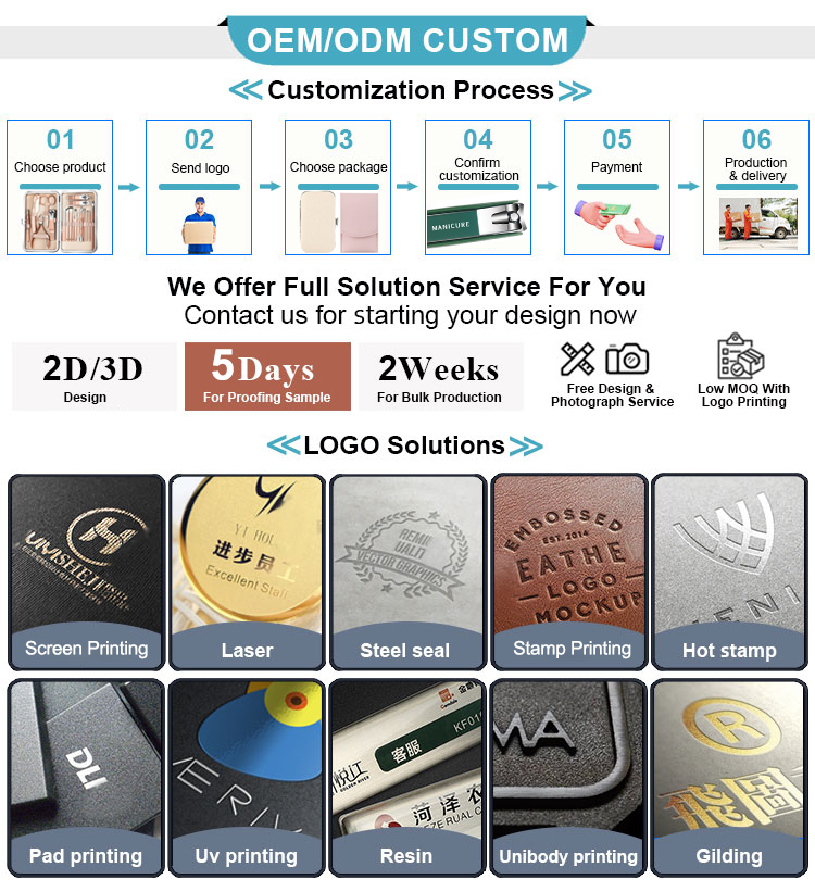 19 in 1 Professional Stainless Steel Nail Clipper Travel Grooming Kit Manicure & Pedicure Set Personal Care Tools