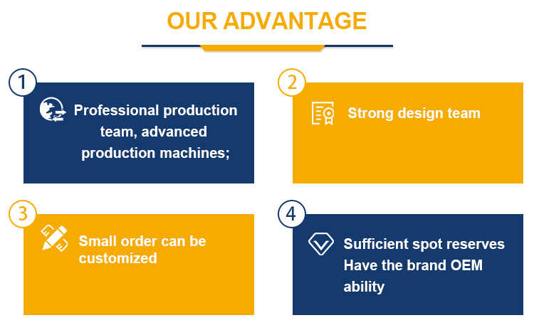 Factory-Produced Manicure & Pedicure Set Special Household Nail Clippers With Ear Gouge & Nail Groove Tool for Men's Pedicure