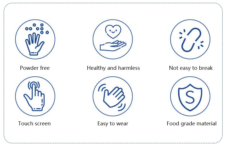 Box Custom Gloves With Logo Work Gloves Disposable Blue Vinyl Nitrile Blend Gloves Powder Free Latex Free