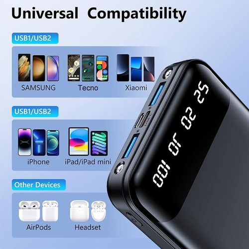 VIC 20000mAh Power Banks Portable Charger Ultra Slim Battery Pack( Type C Input) - Image 3