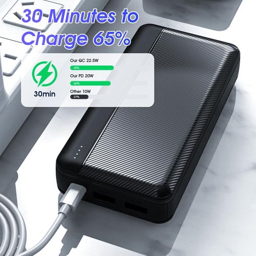 EasyPie 20000mAh Dual Fast Charge 64W Type-C And Micro-USB Portable Power Bank - Image 3