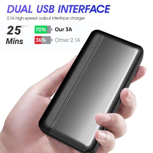 EasyPie 20000mAh Dual Fast Charge 64W Type-C And Micro-USB Portable Power Bank - Image 6